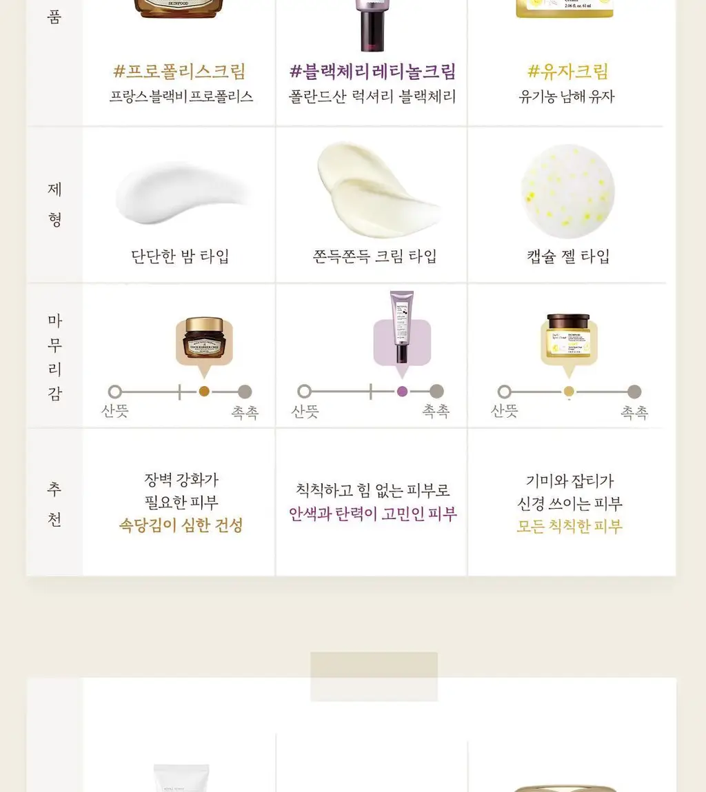 [당근크림] 스킨푸드 캐롯 카로틴 릴리프 크림 70ml 상세페이지 16